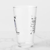 Paarse Martin Meest Gezochte Bird Glas (Links)