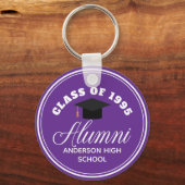 Paarse middelbare school reünie gepersonaliseerd sleutelhanger (Voorkant)