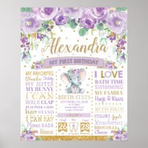 Paarse Olifant 1e verjaardag mijlpaal geboorte sta