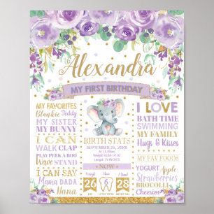 Paarse olifant 1e verjaardag van de Meenstone Birt Poster