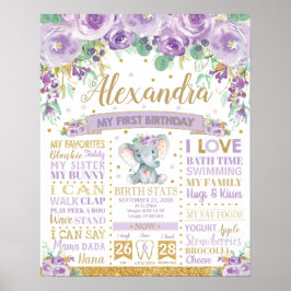 Paarse olifant 1e verjaardag van de Meenstone Birt Poster