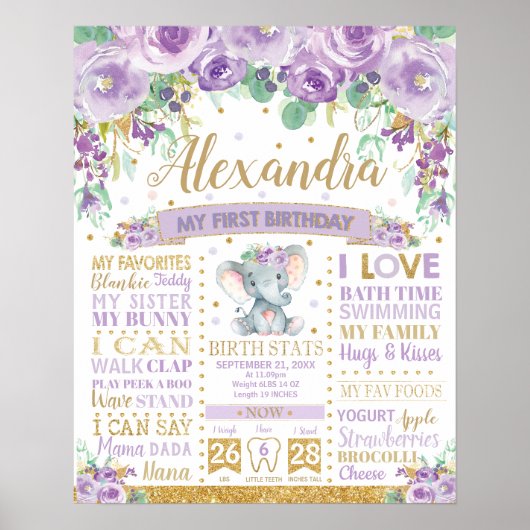 Paarse olifant 1e verjaardag van de Meenstone Birt Poster (Voorkant)