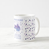 Paarse olifantenmok koffiemok (Voorkant rechts)