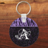 Paarse Passion Sleutelhanger (Voorkant)