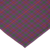 Paarse Plaid Clan Montgomery Tartan Tafelkleed (Gekanteld)