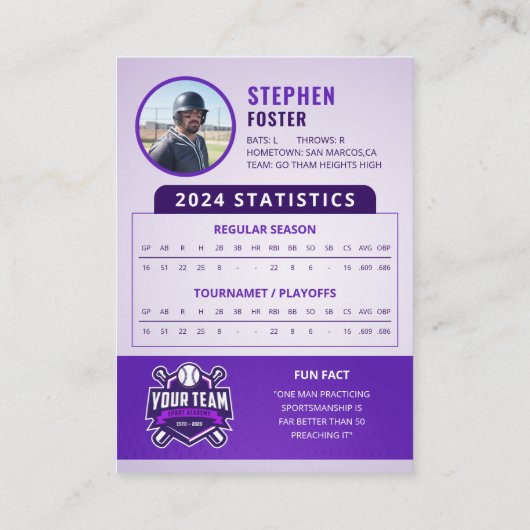 Paarse Pro Baseball Ruilkaart Speler Foto Contactkaartje (Achterkant)