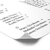 Paarse pruimenbloesem roze rozen trouw zitplaatska poster (Hoek)