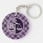 Paarse rechter sleutelhanger (Achterkant)