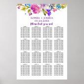 Paarse roze en blauwe druppelaar poster (Voorkant)