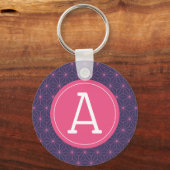 Paarse Roze Lazer Sleutelhanger (Voorkant)