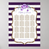 Paarse Stripes Gold Violet EDouanekaart Poster (Voorkant)