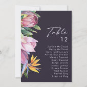 Paarse tabel met kleurrijke tropische Floral (Achterkant)