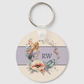 Paarse voeg initiaal bloemenfoto toe sleutelhanger (Voorkant)