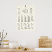 Paarse Wilde Bloem Tak Stoelenkaart Poster (Keuken)