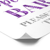 Paarse Zilveren Confetti Popcorn Bar Teken Poster (Hoek)