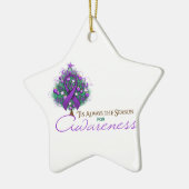 Paarse zone voor vroegtijdige waarschuwing keramisch ornament (Links)