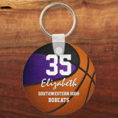 paarse zwarte kinder sportploeg geeft basketbal sleutelhanger (Achterkant)