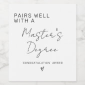 Paart goed met een afstudeerfeest voor masterdiplo wijn etiket (Enkel label)