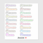 Paaseieren Muffin Custom Meerdere Namen Stickers (Vel)