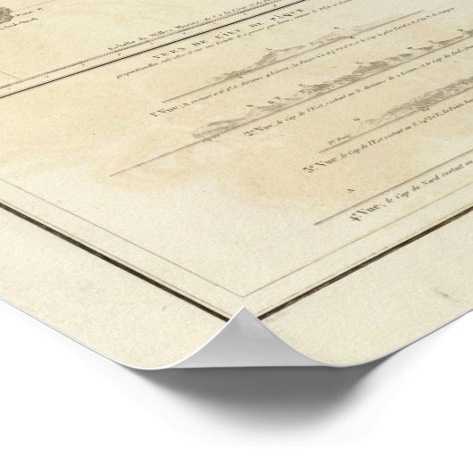 Paaseiland Chili Poster (Hoek)