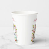 Paaskonijneneieren en -Waterverven Papieren Bekers (Rechts)