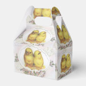 paaskuikens, Snoepjes doos Bedankdoosjes (Achterkant)