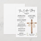 Paasverhaal Snack Mix Cadeau Religieus Pasen Label (Voorkant / Achterkant)