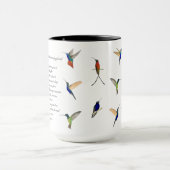 Pablo Neruda Hummingbird Poem Mok (Midden)