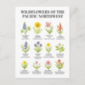Pacific Northwest Wildflowers - Waterverf stijl Briefkaart (Voorkant)