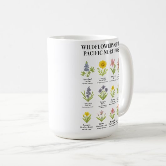 Pacific Northwest Wildflowers - Waterverf stijl Koffiemok (Voorkant rechts)