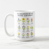 Pacific Northwest Wildflowers - Waterverf stijl Koffiemok (Links)