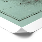 Pacific Railroad Map 1877 Poster (Hoek)