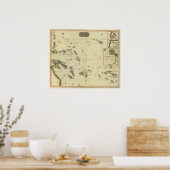 Pacifische eilanden poster (Keuken)