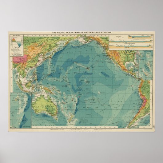 Pacifische oceaankabels, draadloze stations poster (Voorkant)