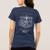 Pack 29 - Lotus - Dames Korte Mouw Tri-Blend Shirt (Achterkant)