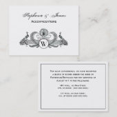 packs met monogram visitekaartje (Voorkant / Achterkant)