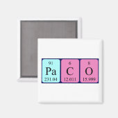 Paco Periodieke Naam magnet (Voorkant / Achterkant)