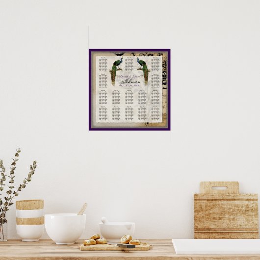 Pacock 6 - Schema voor de receptietabel Poster (Keuken)