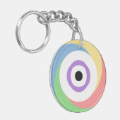 Pactomics. Weet het. Jouw. Kleur. Sleutelhanger (Voorkant Links)