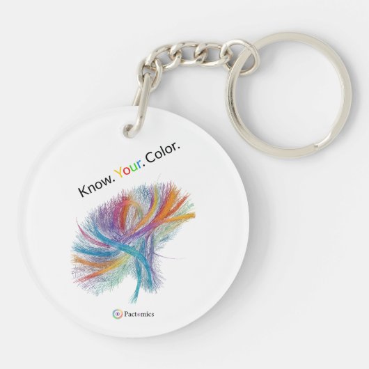 Pactomics. Weet het. Jouw. Kleur. Sleutelhanger (Achterkant)