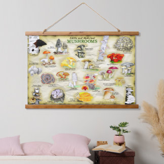 Paddenstoelen (eetbaar en medicinaal) hangend wandkleed