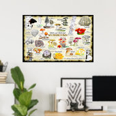 Paddenstoelen (eetbaar en medicinaal) poster (Thuiskantoor)