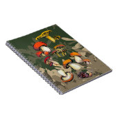 Paddenstoelen Notitieboek (Rechterzijde)