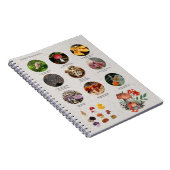 Paddenstoelenjournaal met foto's eetbaar notitieboek (Rechterzijde)