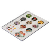 Paddenstoelenjournaal met foto's eetbaar notitieboek (Linkerzijde)