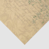  paddenstoelenontkoppelpapier - paardenhuis tissuepapier (Detail)