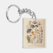Paddestoel Naturalist Sleutelhanger (Voorkant Links)