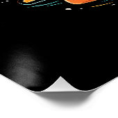 Paddle Into the Sunset Perfect Poster (Hoek)