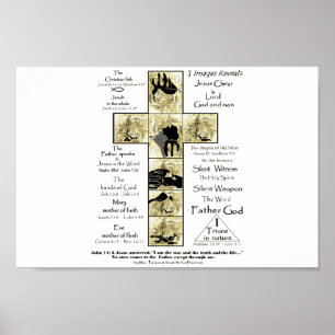 Paden naar God door geloof gele afbeeldingen Poster