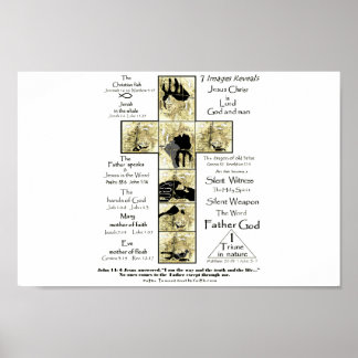 Paden naar God door geloof gele afbeeldingen Poster